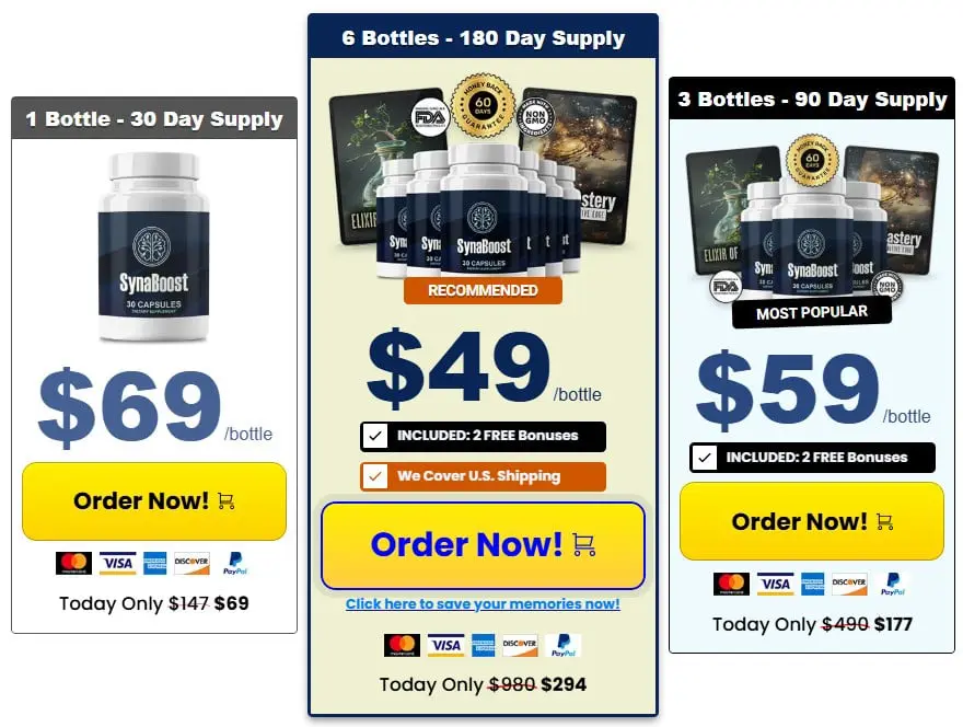 SynaBoost Discount Price